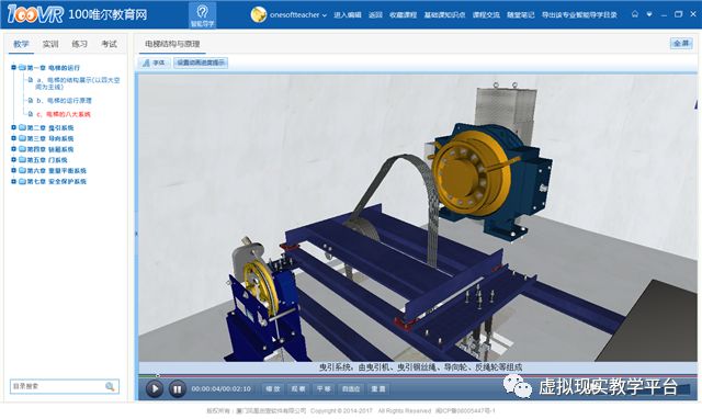 电梯行业什么职位工资最高,电梯公司一般薪资待遇怎么算合理