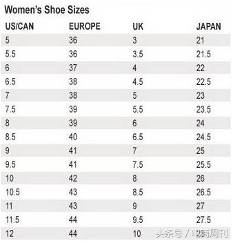 美国海淘鞋子网站推荐,usa鞋子尺码表