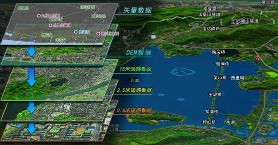 人工智能gis技术,天夏智慧城市科技股份有限公司