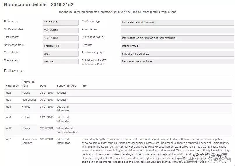 奶粉怎么样避免二次污染,婴儿奶粉受污染