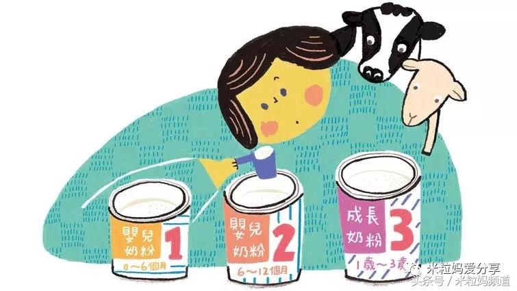 奶粉怎么样避免二次污染,婴儿奶粉受污染