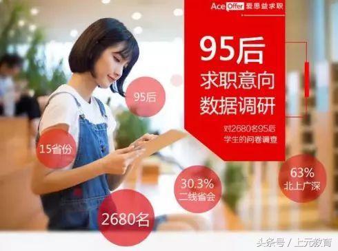 腾讯年薪170万以上有多少人,腾讯员工年薪中位数