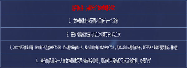 魔幻世界邪魅吃鸡！《神泣》全新“吃鸡战场”玩法大解析