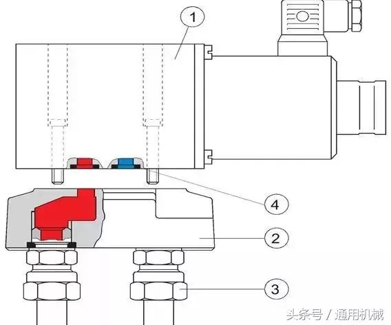 有关液压系统方面知识,液压阀说明