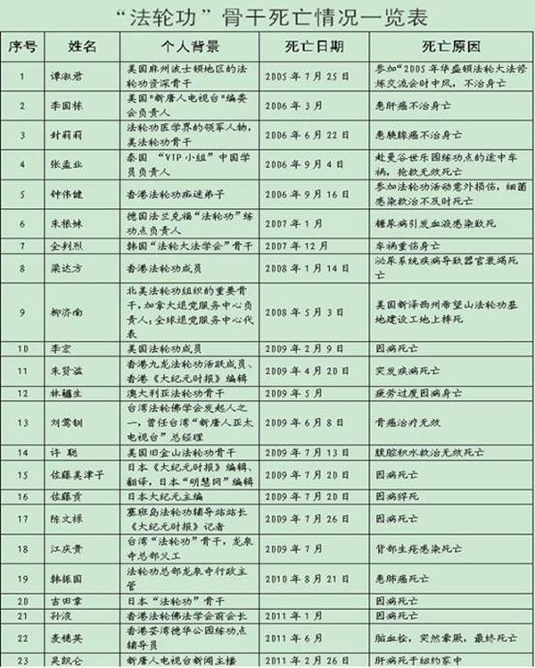 李志洪图片,李志洪视频