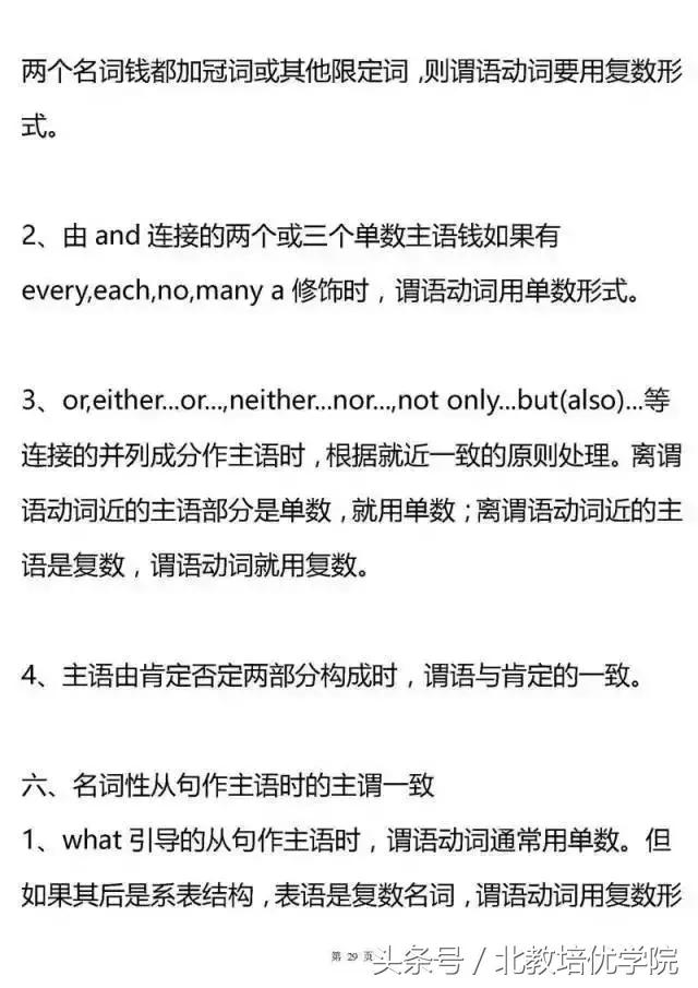 高中自主招生英语必考知识点,新高考语法英语题型