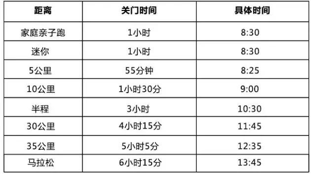 666~史上最全、最贴心的哈马赛事攻略来啦