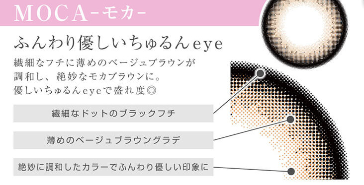 强生美瞳真假鉴别,美瞳鉴别真假的方法