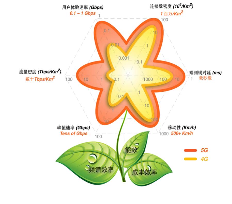 港珠澳大桥海底隧道有信号吗,港珠澳海底隧道是悬浮的吗