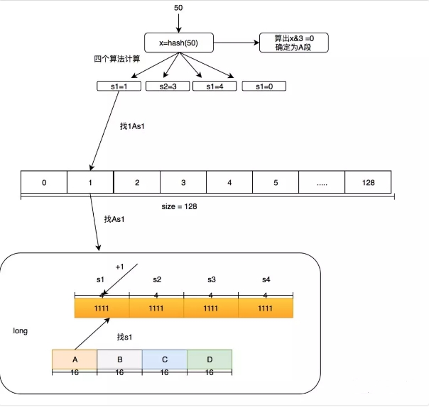 你应该知道的历史故事,你应该知道的科学进化