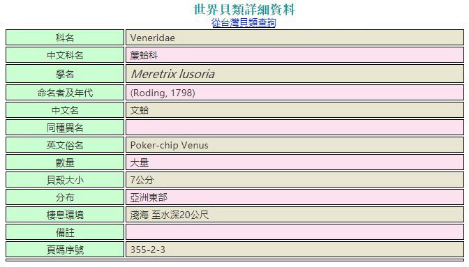 蛏子贝壳类海鲜,贝类海鲜有哪些毛蚶
