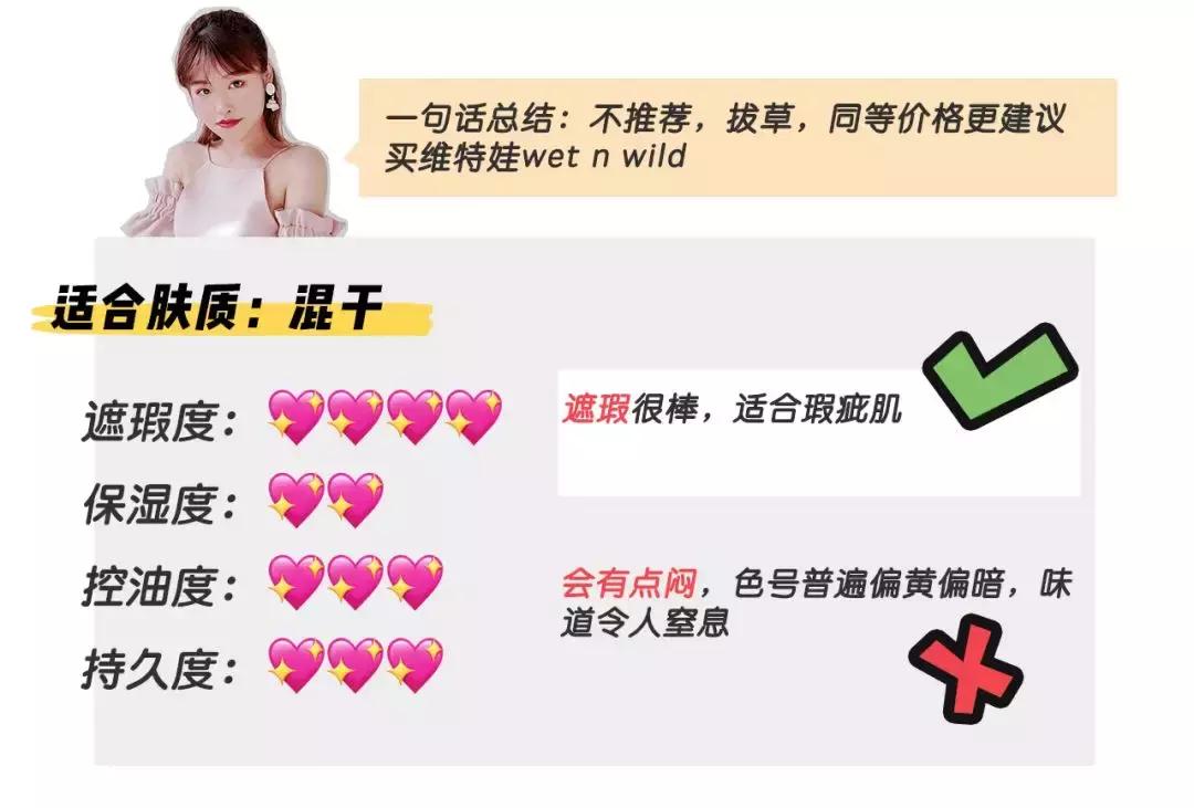 大牌粉底和平价粉底区别,十大口碑最好的粉底测评