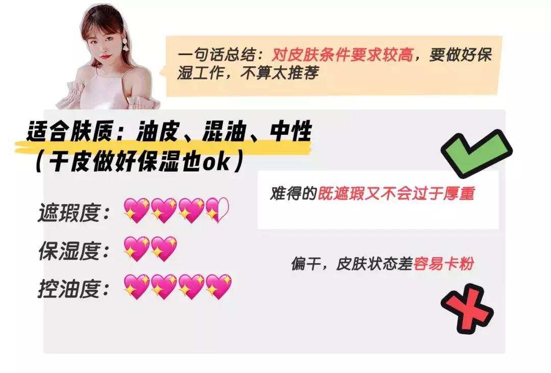 大牌粉底和平价粉底区别,十大口碑最好的粉底测评