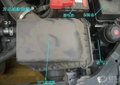 捷达发动机盖打开图解,打开发动机盖视频