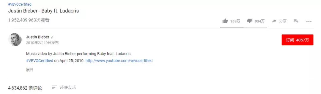 网络红人逆袭案例,网络红人成长史