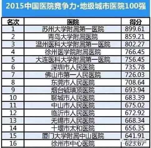 徐州下一站,徐州下一轮拆迁范围