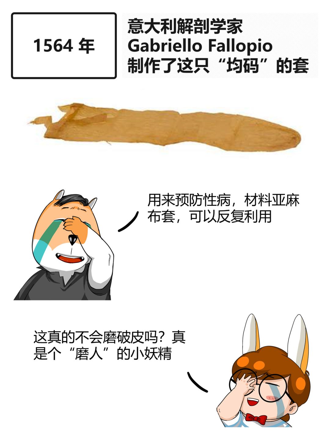 套套简史：早期的套套，看着就疼