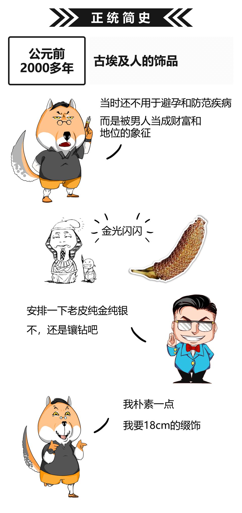 套套简史：早期的套套，看着就疼