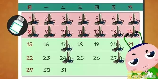测血压时显示错误e4,护士测血压正确和错误