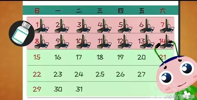 测血压时显示错误e4,护士测血压正确和错误