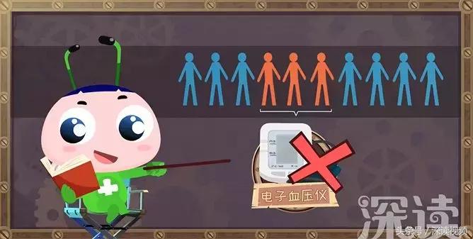测血压时显示错误e4,护士测血压正确和错误