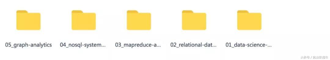 互联网行业带来的职业变迁,互联网十年后的工资变化