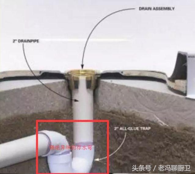 高层住宅卫生间返臭解决办法,顶楼卫生间地漏为什么会反臭