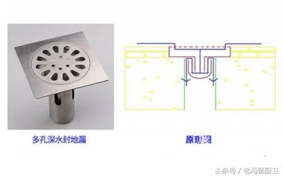 高层住宅卫生间返臭解决办法,顶楼卫生间地漏为什么会反臭