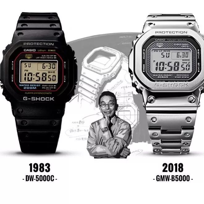 rolex男表入门,rolex是什么牌子的机械表