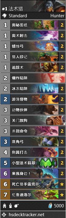 炉石传说卡组推荐nga,nga炉石传说酒馆战棋