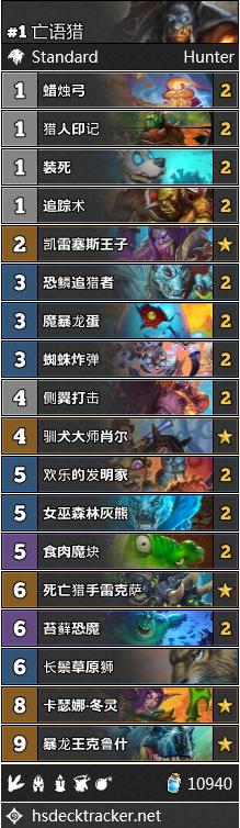 炉石传说卡组推荐nga,nga炉石传说酒馆战棋