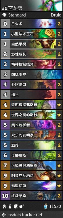 炉石传说卡组推荐nga,nga炉石传说酒馆战棋