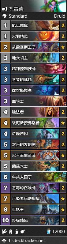 炉石传说卡组推荐nga,nga炉石传说酒馆战棋