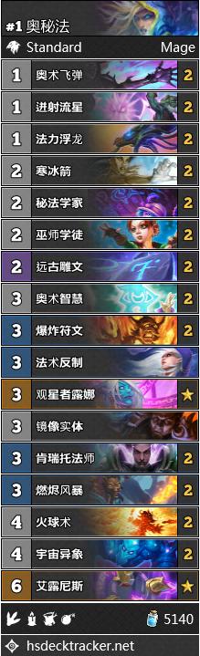 炉石传说卡组推荐nga,nga炉石传说酒馆战棋