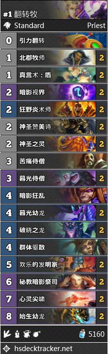 炉石传说卡组推荐nga,nga炉石传说酒馆战棋