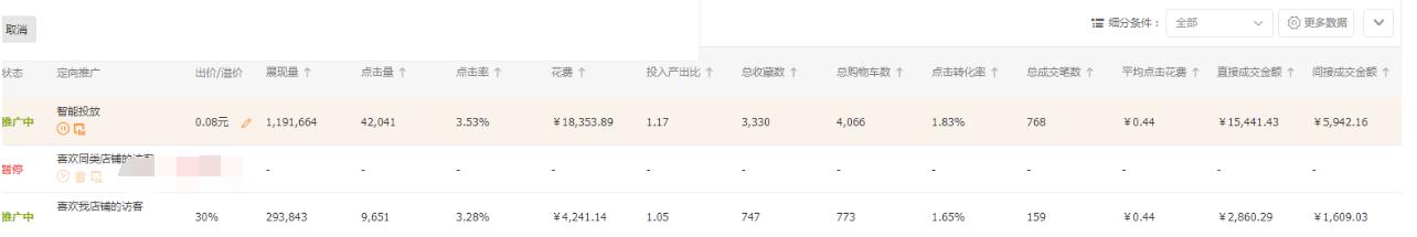 淘宝新店一个月爆单技巧,淘宝中小卖家如何起步