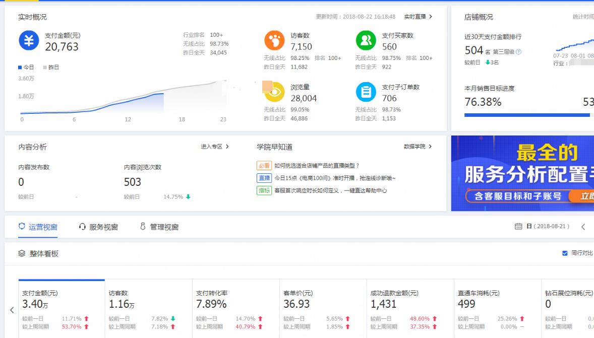 淘宝新店一个月爆单技巧,淘宝中小卖家如何起步