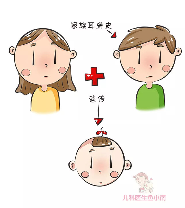 警惕这些被忽略的信号,不要忽视听力检测