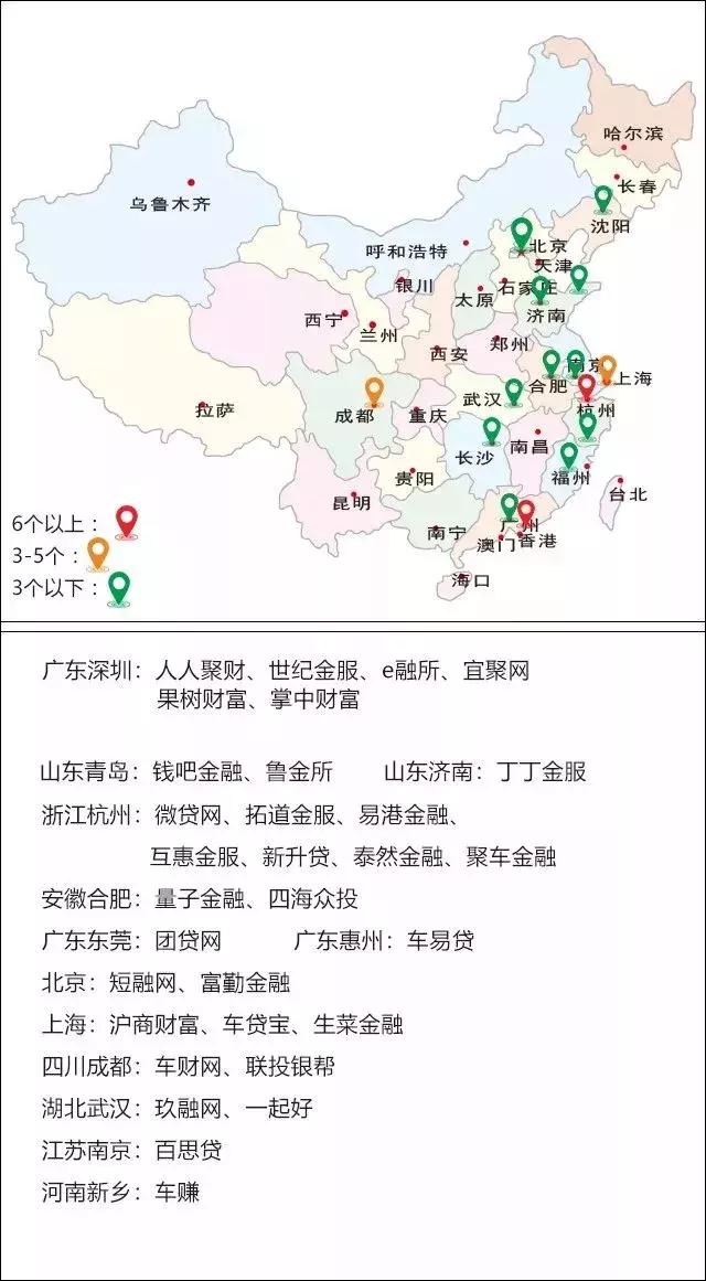 p2p网贷平台盈利分析,p2p车贷成交