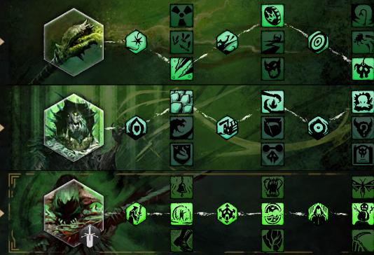 激战2唤灵师选择什么特性,激战二唤灵特性