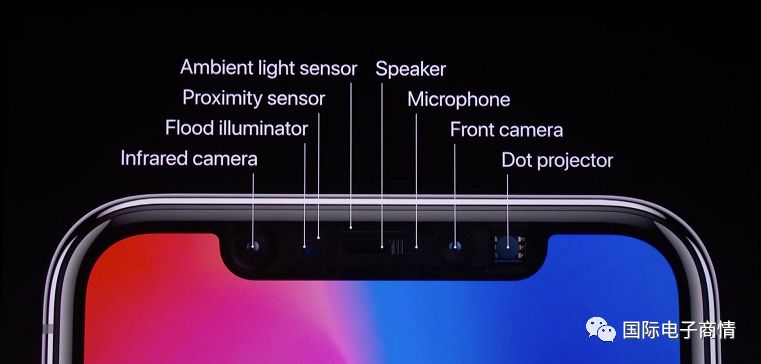 智能3d屏供应商,智能3d屏供应