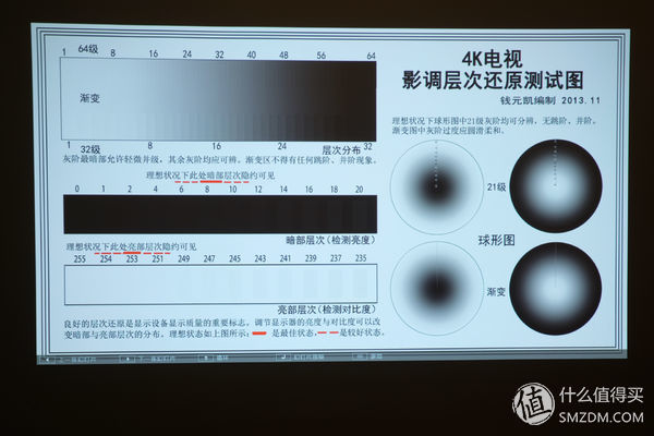 爱普生l3151开箱使用步骤,爱普生ch-tw5700开箱