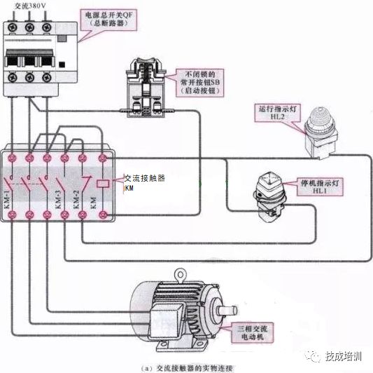 三相交流接触器自锁原理怎么接线,cjx1交流接触器工作原理讲解