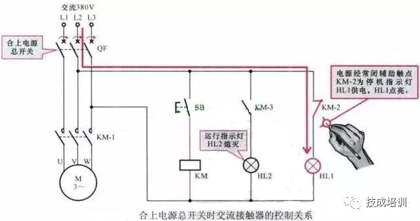 三相交流接触器自锁原理怎么接线,cjx1交流接触器工作原理讲解