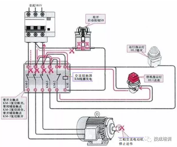 三相交流接触器自锁原理怎么接线,cjx1交流接触器工作原理讲解