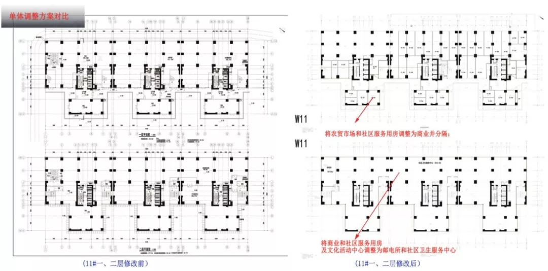 花果园半山小镇最新规划,花果园半山小镇区域划分