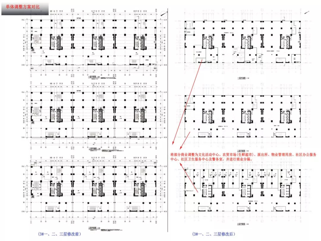 花果园半山小镇最新规划,花果园半山小镇区域划分