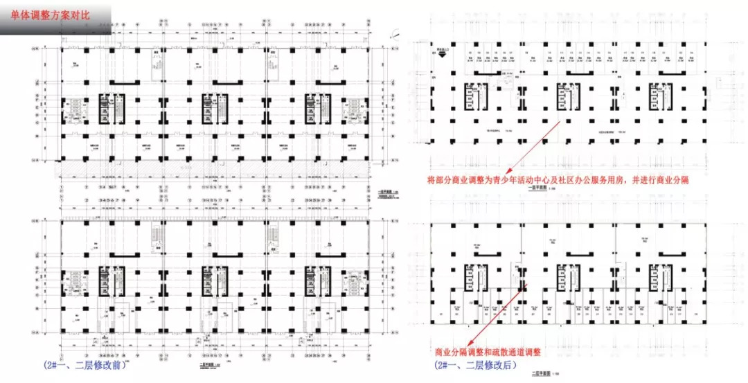 花果园半山小镇最新规划,花果园半山小镇区域划分