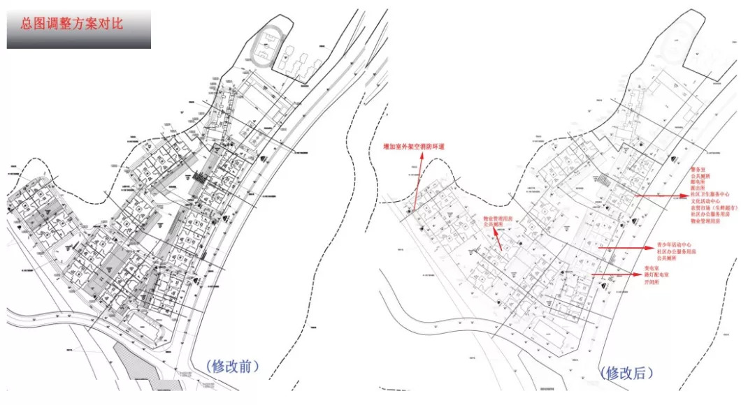 花果园半山小镇最新规划,花果园半山小镇区域划分