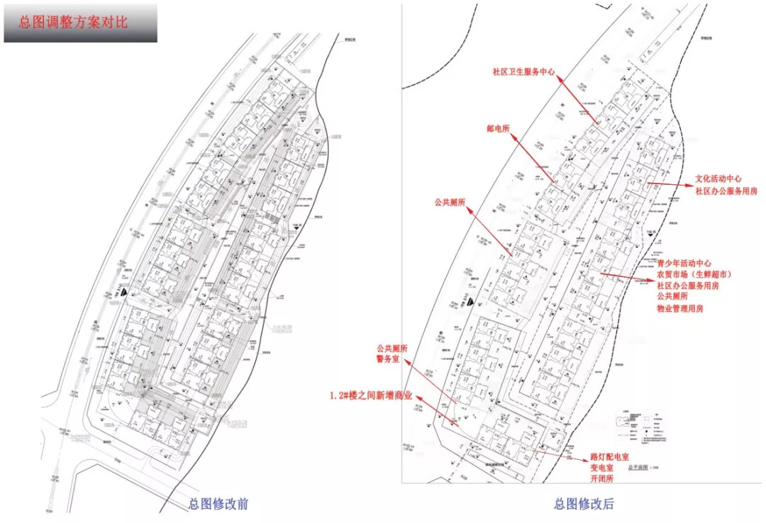 花果园半山小镇最新规划,花果园半山小镇区域划分